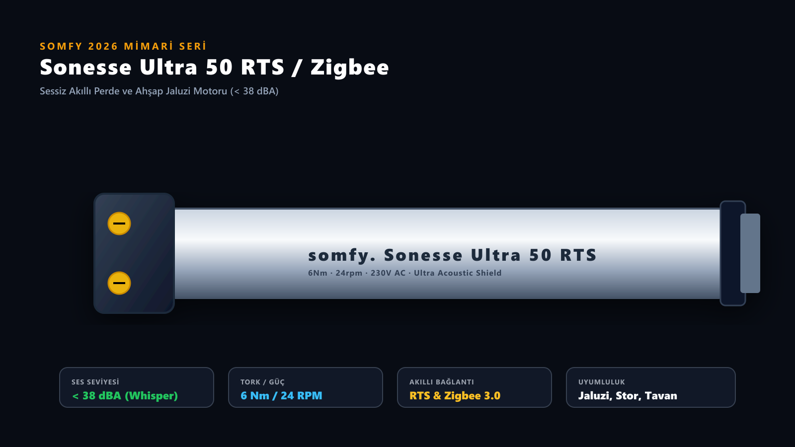 Somfy Sonesse <38 dBA Ultra Sessiz Tüp Motor